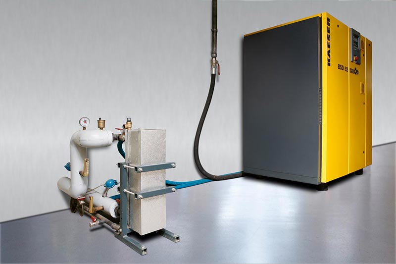 Energie sparen und Umweltschonen mit Wärmerückgewinnung aus der Drucklufterzeugung. Kompressor und Plattenwärmetauscher